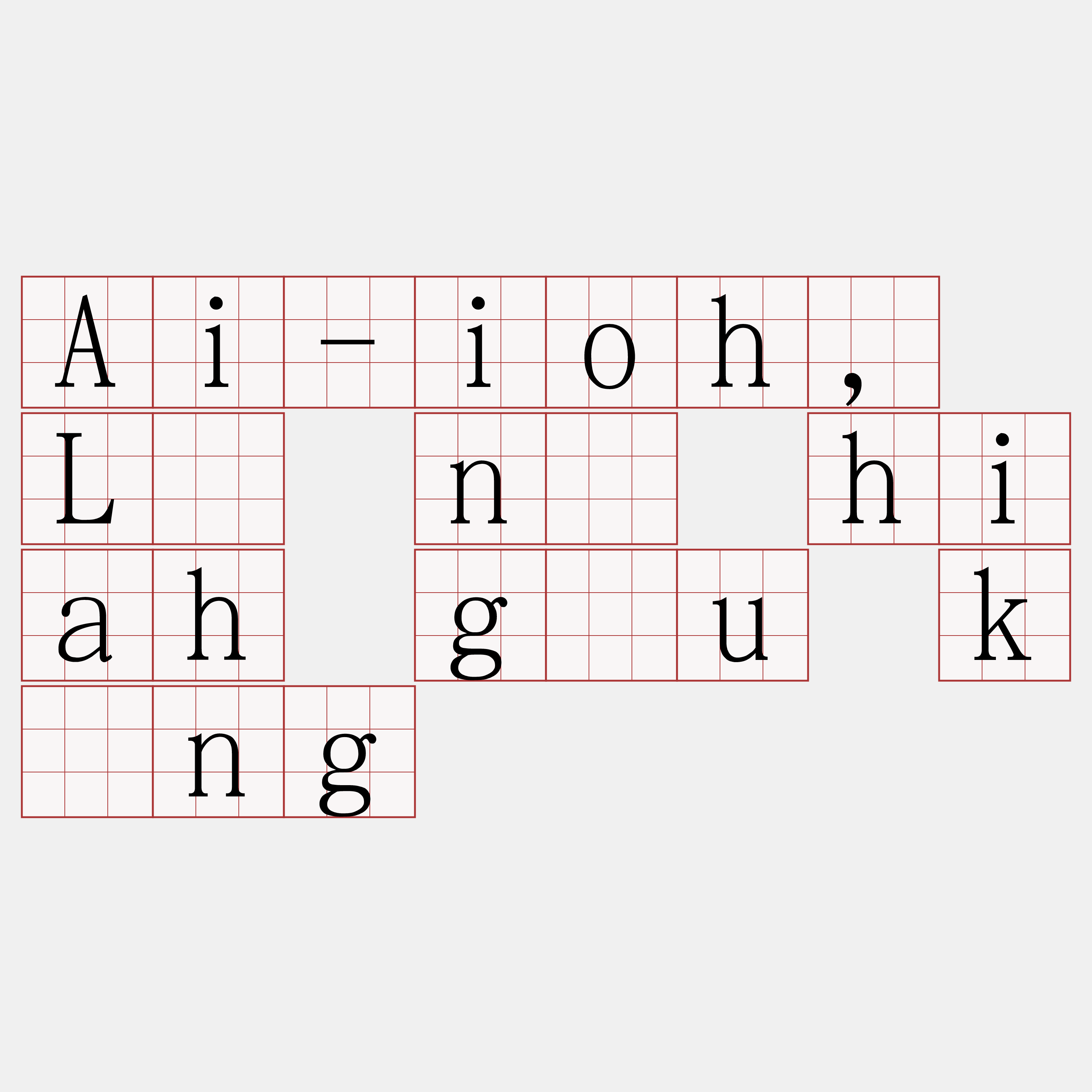 Ai-ioh, Lí ná hiah gâu kóng